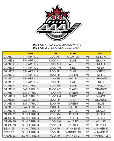 u18 hockey 2018|u18 hockey schedule.